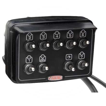 ARAG Switch box