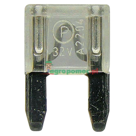 Blister Blade fuse , mini