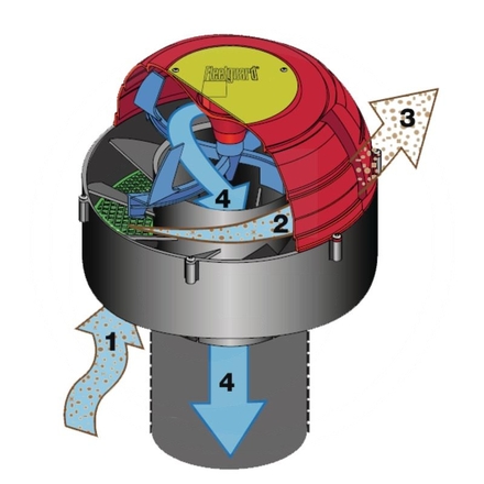 Fleetguard Air filter