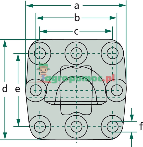 Sauermann Kugelkalotte, Lochbild